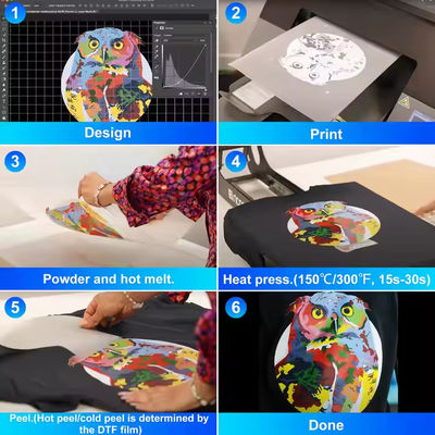 1000 मिलीलीटर डीटीएफ स्याही प्रीमियम प्रिंटर रिफिल स्याही Epson L1800 L805 प्रिंटर के लिए सफेद स्याही