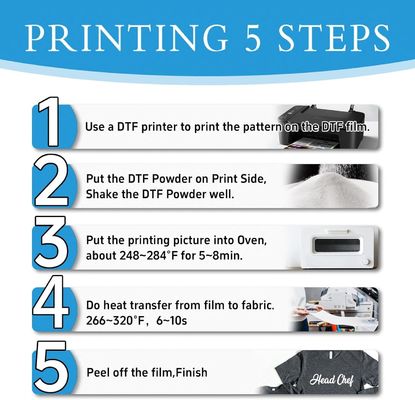 A3 DTF फिल्म 42cm*100m आपके व्यवसाय के लिए सही डिजिटल प्रिंटिंग समाधान